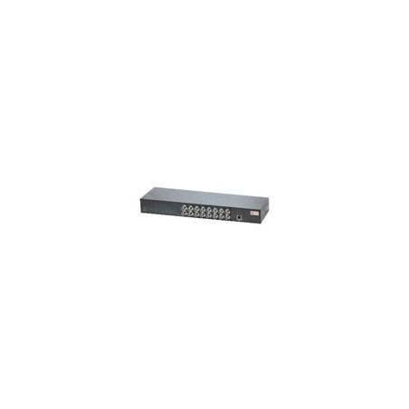 16-Channel 960H/D1 H.264 Rackmount Video Encoder with BNC