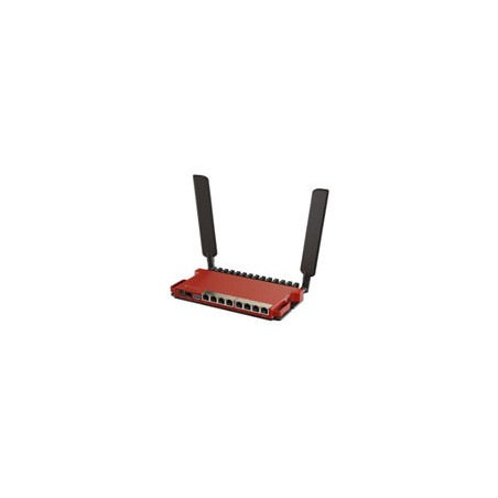 L009UiGS-2HaxD with Dual Core 800MHz CPU