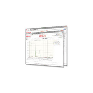 FlexCore EPC Annual Software License based on Active /