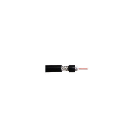 MIG-195 3/16" Low Loss RF coaxial cable