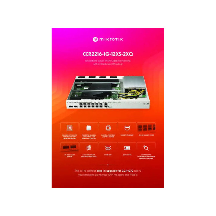 Managed Gigabit Switch